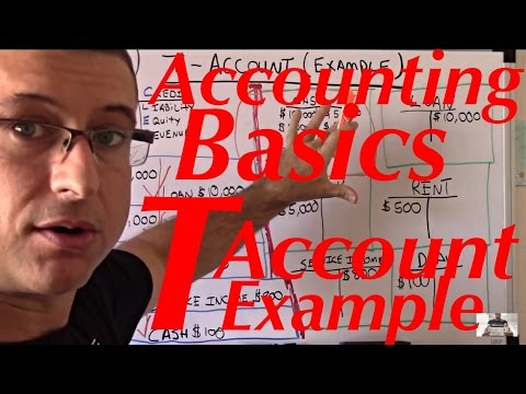 Accounting For Beginners #21  / T Account Example / Accounting Tutorial Video