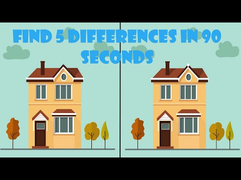 Find the difference & spot it out : The Ultimate Difference Test