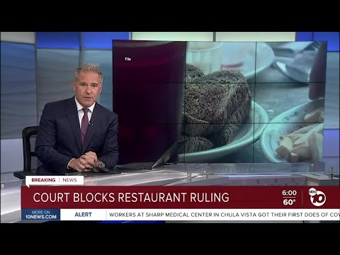 ABC 10News at 6pm Top Stories