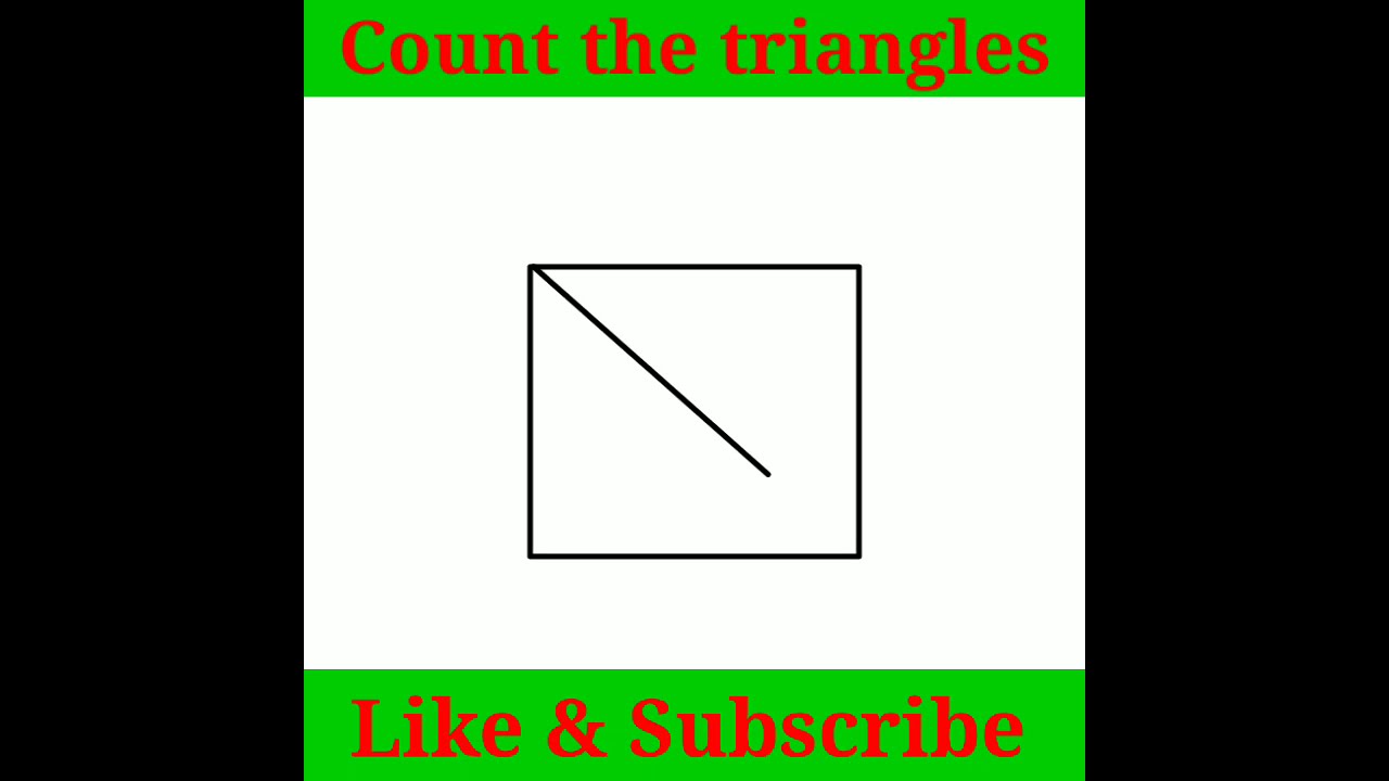 Count the triangles || Y 2 Mathematics