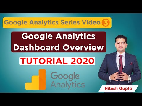 Google Analytics Tracking Code Install Google Analytics tracking id Html WordPress 2020