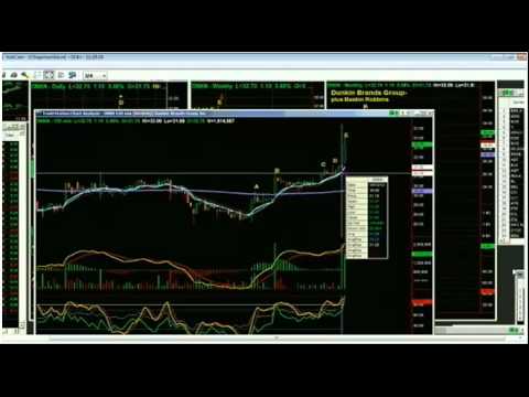 October 15th Tiger Technicians Hour with Basil Chapman