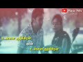 Yaaro Yarukkul Chennai 600028 HD Video Song HD Audio Shiva Vijayalakshmi