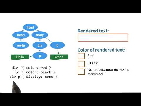 Which screen elements are visible Website Performance Optimization