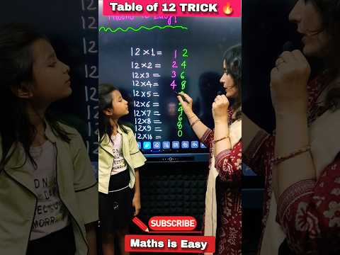 Table of 12 Easy Trick 🔥 | Easy Maths Trick for kids | Tables #ytshorts #shorts #trend #vedicmaths