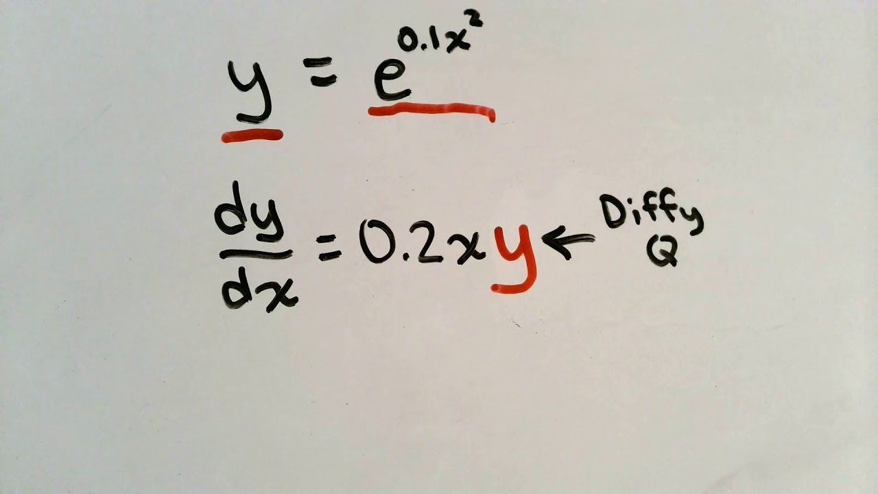 Review of Differential Equations