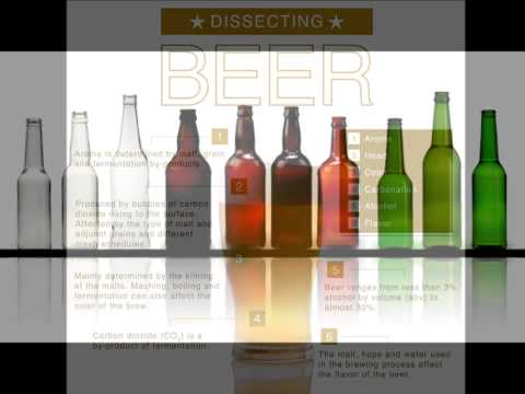 download lagu mp3 mp4 Wine Tasting In Delhi, download lagu Wine Tasting In Delhi gratis, unduh video klip Wine Tasting In Delhi