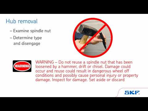 Chapter 3 SKF heavy duty training disassembly (HD)