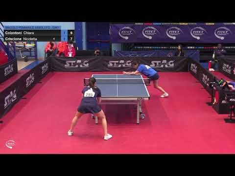 Criscione-Colantoni - Italiani Assoluti 2024 - Gironi F