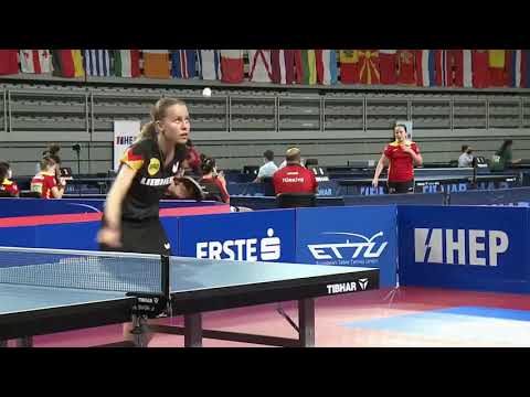 Annett Kaufmann (GER) vs Natalia Bogdanowicz (POL) | CGT SF | 2021 European Youth Championships