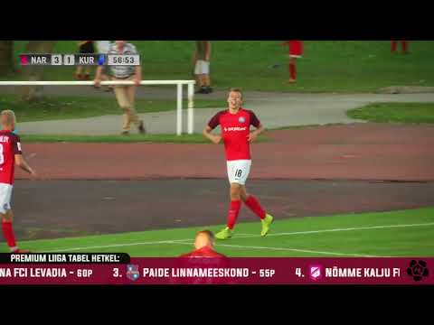 26. voor 2019: JK Narva Trans - FC Kuressaare 4:2 (1:1)