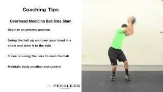 67. Overhead Medicine Ball Side Slam