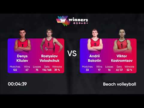 02:15 D. Kliuiev / R. Voloshchuk - A. Bakotin / V. Kostromtsov 05.09.2022 | Winners Beach Volleyball