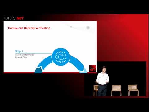 future:net 2017 - Network Verification from Algorithms to the Real World