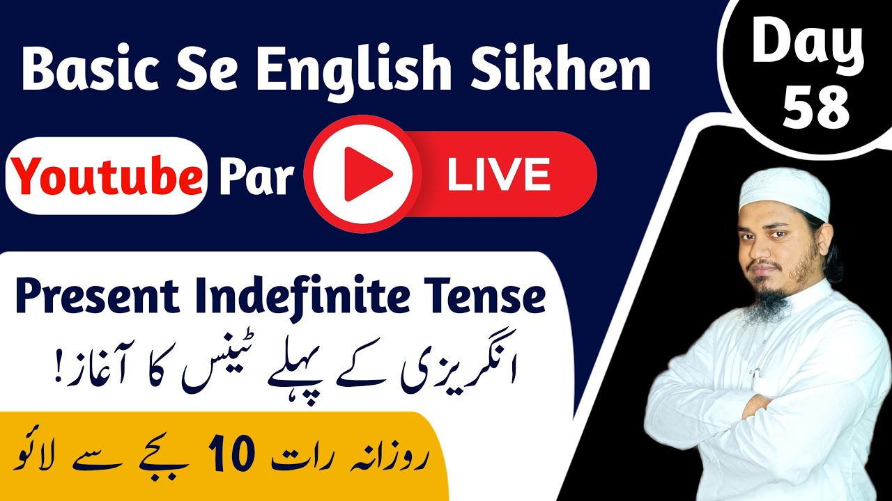 How to Learn English Easily|Urdu to English Class| Day 58