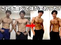 【フル食】無駄な脂肪を落として筋肉をデカくする食事大公開!