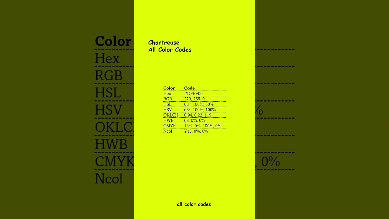 chartreuse all color codes #DFFF00