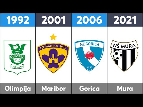 Slovenia Prva Liga Winners