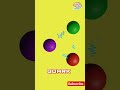 blow skill videos