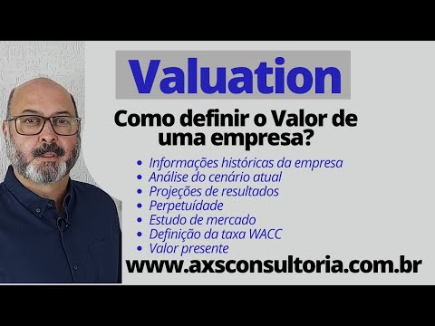 Business Valuation - definindo o valor de empresas! Consultoria Empresarial Passivo Bancário Ativo Imobilizado Ativo Fixo