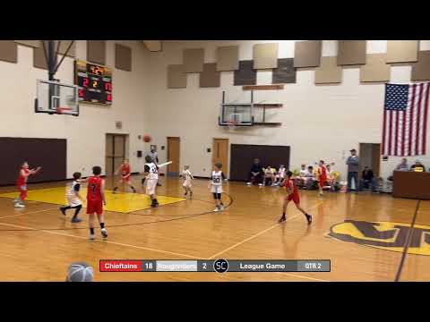 Bellefontaine 5th Grade Basketball @ West Jefferson 1.8.2023