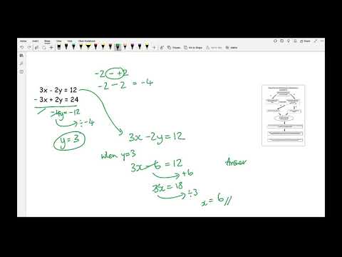 KS3/GCSE - Simultaneous Equations 2 : Examples