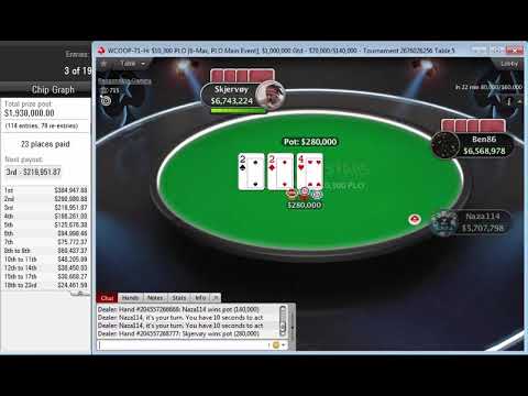 "Naza114" beat "Ben86" to win PokerStars WCOOP-71-H: $10,300 PLO [6-Max, PLO Main Event] $1M Gtd