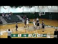 Christ School game highlights 19-20