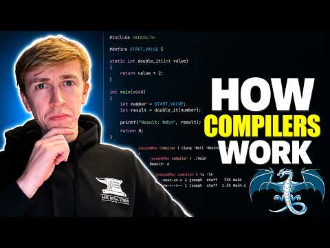 How Clang Compiles Your C Code thumbnail