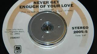 LTD - Never Get Enough Of Your Love