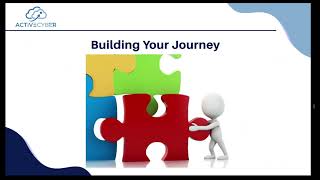 Demo: Workday Journeys Overview