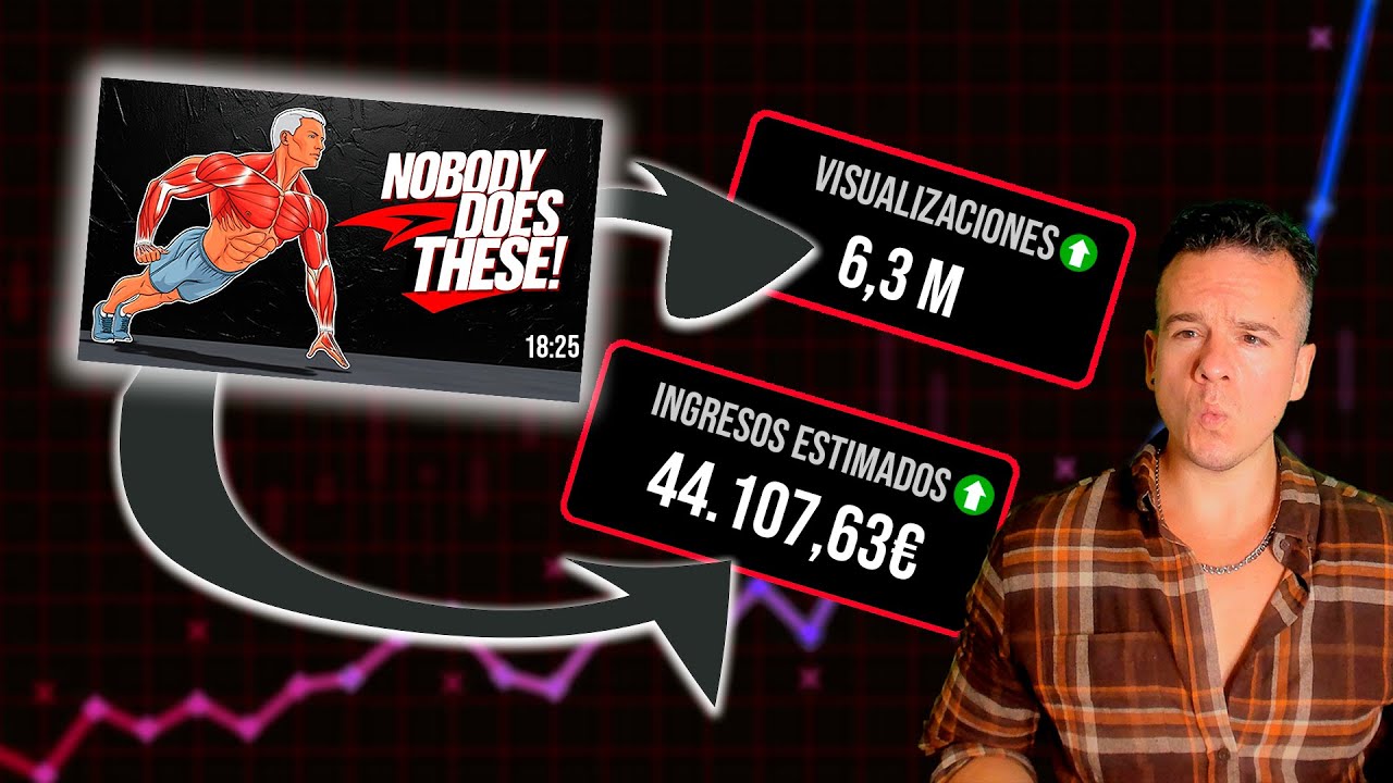 Canal con IA de 44,000€ AL MES con MUY ALTO RPM sin mostrar la cara automatizado de Fitness y gratis