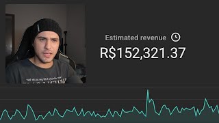 minha experiência sendo YouTuber por 5 meses...