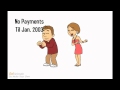 Empire Accused Commercial 2001