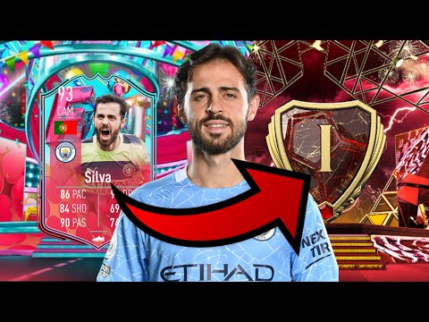 Using A Full FUT BIRTHDAY Team In FUT CHAMPS | Fifa 23 Ultimate Team