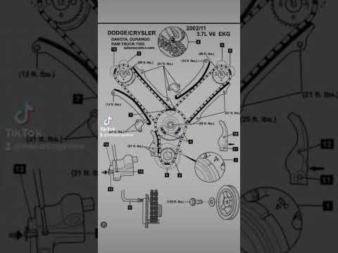 posici&oacute;n y torque de cadena de tiempo motor 3 7 v6 Jeep