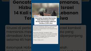 Gencatan Senjata Terancam Gagal, Hizbullah Intensifkan Serangan ke Israel di Tengah Krisis Lebanon