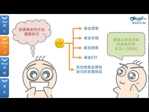 投資黃金前不可不知的幾件事