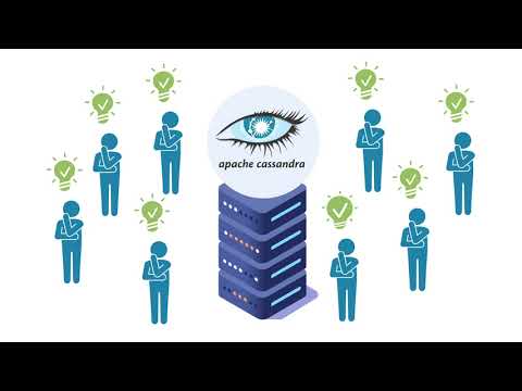 What is Apache Cassandra? | Open Source NoSQL Database