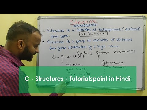 Basic of Computer Language Basic C Language Programming C Programming tutorial Hindi