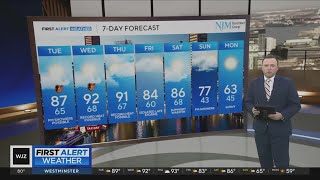 Pushing toward record temperatures this week in Maryland