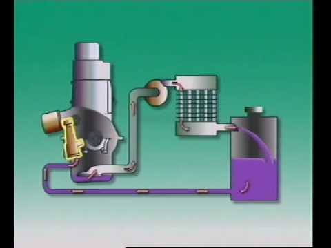 16-Dry Sump Oil Tank.swf