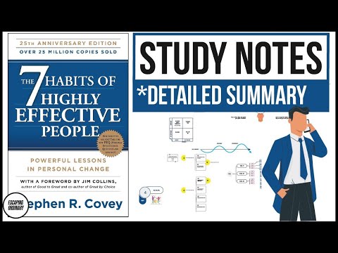 The 7 Habits of Highly Effective People (Detailed Book Summary)