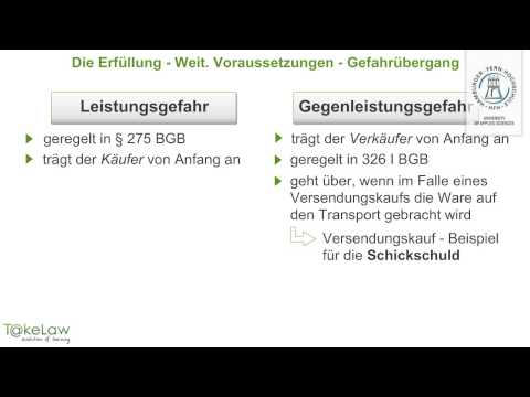 WPR2 (Schuldrecht AT) - 34/369 - Die Erfüllung - Weit. Voraussetzungen - Gefahrübergang