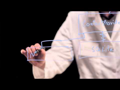 欢迎学习Google Android 开发者纳米学位