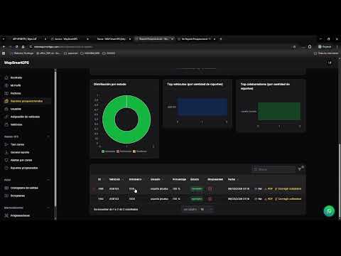 Como corregir un odometro en un preoperacionar en  la nueva plataforma de reportes WAPSMART