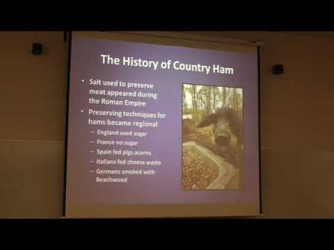 History of Country Hams
