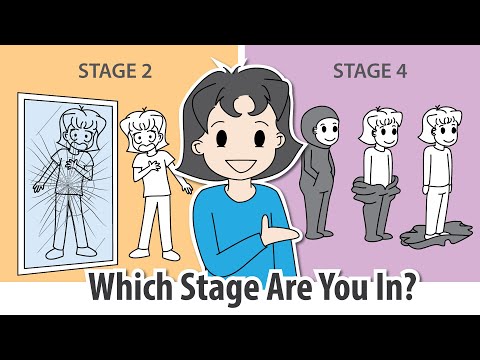 5 Stages of Spiritual Awakening... Which Stage Are You In?