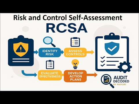 What is RCSA? Risk and Control Self-Assessment Explained Simply | Master RCSA in Minutes !