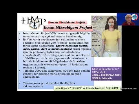 Mikrobiyomu Anlamak Enfeksiyon Hastalıklarından Fonksiyonel Sağlığa 20 Ocak 2026